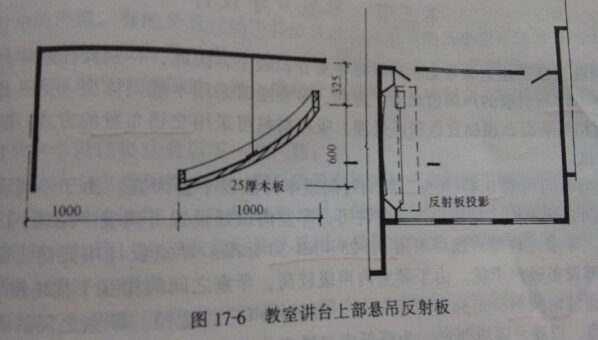 裕时科技