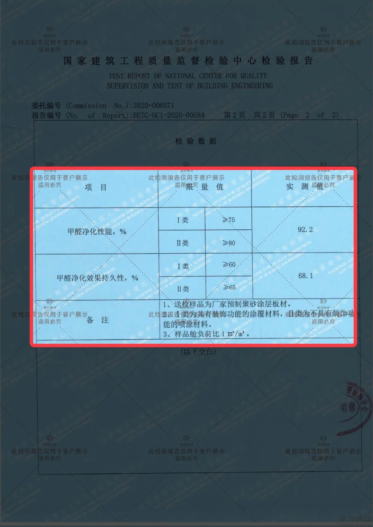 考夫曼质量监督检测报告