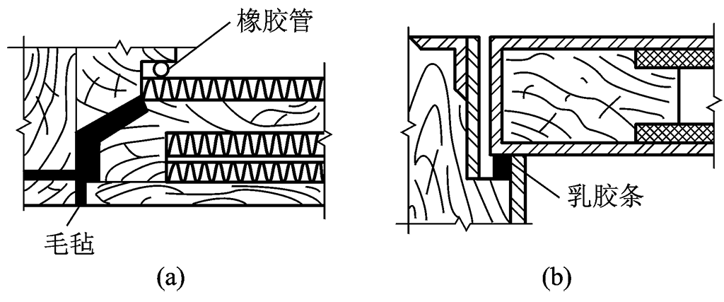 孔洞的处理