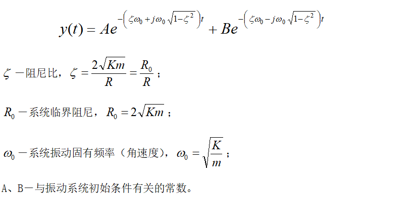 隔振与阻尼减振