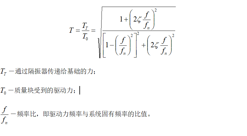 声学公式