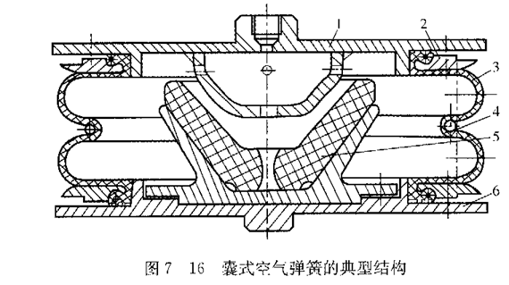声学