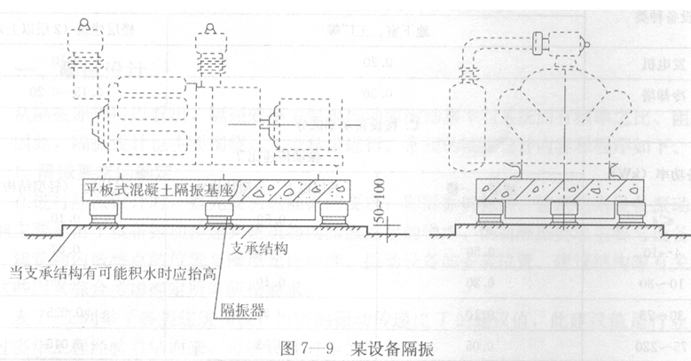 声学