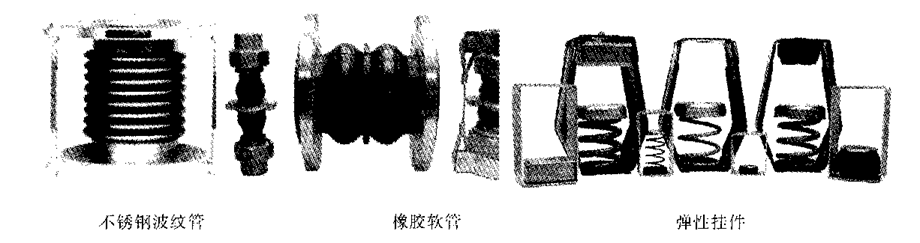 声学