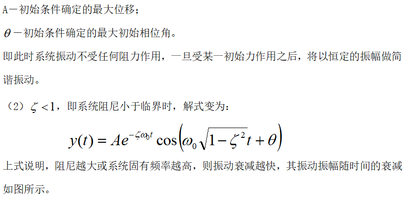 声学